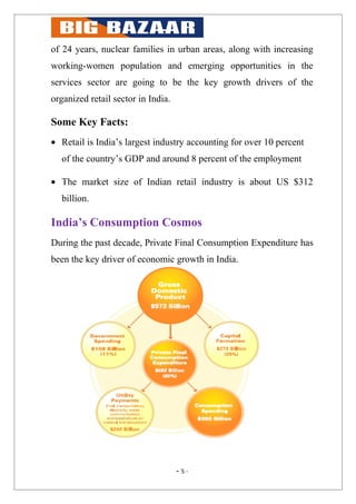of 24 years, nuclear families in urban areas, along with increasing
working-women population and emerging opportunities in the
services sector are going to be the key growth drivers of the
organized retail sector in India.

Some Key Facts:
• Retail is India’s largest industry accounting for over 10 percent
  of the country’s GDP and around 8 percent of the employment

• The market size of Indian retail industry is about US $312
  billion.

India’s Consumption Cosmos
During the past decade, Private Final Consumption Expenditure has
been the key driver of economic growth in India.




                                    - 5-
 