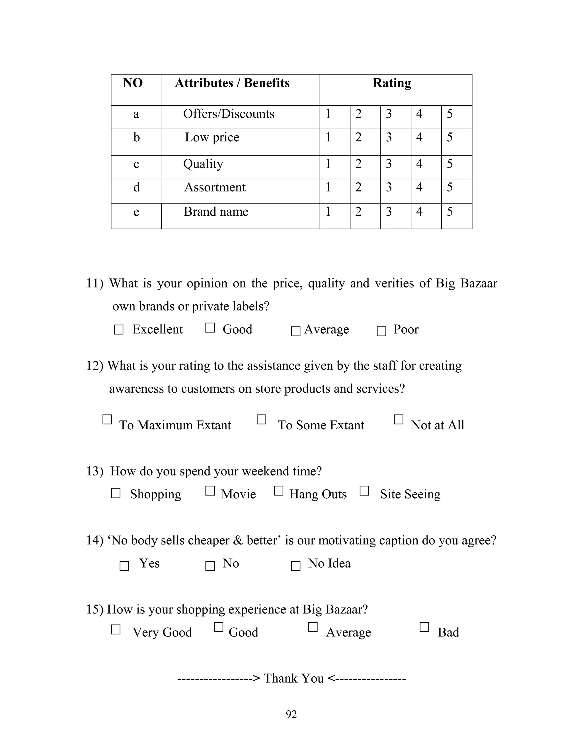 92
11) What is your opinion on the price, quality and verities of Big Bazaar
……own brands or private labels?
Excellent Good Average Poor
12) What is your rating to the assistance given by the staff for creating
…...awareness to customers on store products and services?
To Maximum Extant To Some Extant Not at All
13) How do you spend your weekend time?
Shopping Movie Hang Outs Site Seeing
14) ‘No body sells cheaper & better’ is our motivating caption do you agree?
Yes No No Idea
15) How is your shopping experience at Big Bazaar?
Very Good Good Average Bad
-----------------> Thank You <----------------
NO Attributes / Benefits Rating
a Offers/Discounts 1 2 3 4 5
b Low price 1 2 3 4 5
c Quality 1 2 3 4 5
d Assortment 1 2 3 4 5
e Brand name 1 2 3 4 5
 