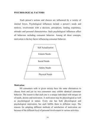 14
PSYCHOLOGICAL FACTORS
Each person’s actions and choices are influenced by a variety of
internal forces. Psychological influences include a person’s needs and
motives, involvement with a decision, perceptions, lending experience,
attitudes and personal characteristics. Such psychological influences affect
all behaviors including consumer behavior. Among all these concepts,
motivation is the key factor influencing consumer behavior.
Motivation
All consumers with in given society have the same alternatives to
choose from and yet no two consumers may exhibit identical consumer
behavior. The reason is that each one is a unique individual with unique set
of needs, desires and motivation. A motivation may be physiological as well
as psychological in nature. Every one has both physiological and
psychological motivation, but each fulfills them in different ways. The
reasons for adopting different methods of satisfaction of motivation are
because of the different level of personal involvement in various activities.
Self Actualization
Esteem Needs
Social Needs
Safety Needs
Physical Needs
 