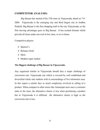 53
COMPETITOR ANALYSIS:
Big Bazaar has started of his 37th store in Vijayawada, dated on 7-9-
2004. Vijayawada is the emerging city and third largest city in Andhra
Pradesh. Big Bazaar is the first shopping mall in the city Vijayawada, so the
first moving advantages goes to Big Bazaar. It has created formats which
provide all items under one roof at low rates, or so it claims.
Competitive players:
ÿ Spenser’s
ÿ Reliance fresh
ÿ More
ÿ Modern super market
The Biggest challenge of Big Bazaar in Vijayawada:
Any organized retailer in Vijayawada should face a major challenge of
conversion rate. Vijayawada city which is covered by well established and
diversified whole sale markets with in surroundings of five kilometers area.
In this region a retailer face so much complexity involved to selling of a
product. When compare to other stores like Ammerpat store once a customer
enter to the store, the alternative choice is less when purchasing a product
but in Vijayawada it is different the alternative choice is high so the
conversion rate is less.
 