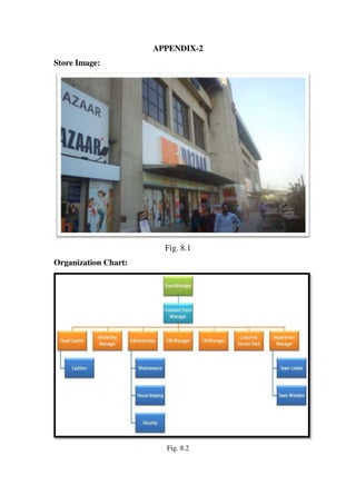 APPENDIX-2
Store Image:




                        Fig. 8.1
Organization Chart:




                        Fig. 8.2
 
