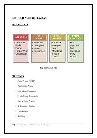 33 | J a m s h e d p u r W o r k e r ’ s C o l l e g e
1.3.7 FOUR P’S OF BIG BAZAAR
PRODUCT MIX
Fig. 6 : Product Mix
PRICE MIX
 Value Pricing (EDLP)
 Promotional Pricing
 Low Interest Financing
 Psychological Discounting
 Special Event Pricing
 Differentiated Pricing
 Time Pricing
 Bundling
APPARELS
•Denims &
Shirts
•Fabrics
•Formal Wear
•Casual Wear
HOME
CARE
•Shampoos
•Detergents
• Soaps
• Liquid Wash
CHILL
STATION
•Soft Drink
•Packaged
Juices
•Milk Items
• Frozen
Foods
FARM
PRODUCE
•Fruits
•Imported
Fruits
•Vegetables
•Dairy
Products
 