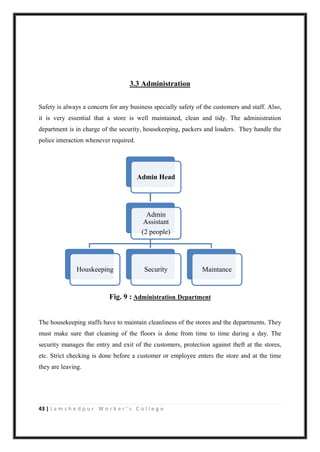 43 | J a m s h e d p u r W o r k e r ’ s C o l l e g e
3.3 Administration
Safety is always a concern for any business specially safety of the customers and staff. Also,
it is very essential that a store is well maintained, clean and tidy. The administration
department is in charge of the security, housekeeping, packers and loaders. They handle the
police interaction whenever required.
Fig. 9 : Administration Department
The housekeeping staffs have to maintain cleanliness of the stores and the departments. They
must make sure that cleaning of the floors is done from time to time during a day. The
security manages the entry and exit of the customers, protection against theft at the stores,
etc. Strict checking is done before a customer or employee enters the store and at the time
they are leaving.
Admin Head
Admin
Assistant
(2 people)
Houskeeping Security Maintance
 
