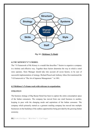 55 | J a m s h e d p u r W o r k e r ’ s C o l l e g e
Fig. 14 : McKinsay 7s Model
6.2 MC KINESEY’S 7 S MODEL
The 7 S Framework of Mc Kinsey is a model that describes 7 factors to organize a company
in a holistic and effective way. Together these factors determine the way in which a retail
store operates. Store Manager should take into account all seven factors, to be sure of
successful implementation of strategy. Richard Pascal and Anthony Athos first mentioned the
7-S Framework in “The Art of Japanese Management ‟‟ in 1981.
6.3 McKinsey’s 7s frame work with reference to organization.
STRATEGY
The business strategy of Big Bazaar Retail has been to capture the entire consumption space
of the Indian consumers. The company has moved from one retail business to another,
keeping in pace with the changing needs and aspirations of the Indian consumer. The
company which primarily started as a garment retailing company has moved into multiple
businesses on the backdrop of the endless opportunities being provided by the growing Indian
economy.
 