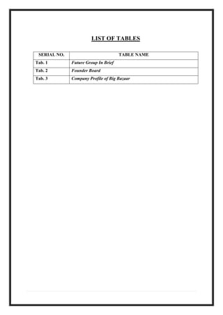 LIST OF TABLES
SERIAL NO. TABLE NAME
Tab. 1 Future Group In Brief
Tab. 2 Founder Board
Tab. 3 Company Profile of Big Bazaar
 