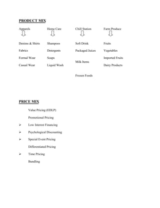 PRODUCT MIX
Apparels Home Care
Denims & Shirts Shampoos
Fabrics Detergents
Formal Wear Soaps
Casual Wear Liquid Wash
PRICE MIX
Value Pricing (EDLP)
Promotional Pricing
 Low Interest Financing
 Psychological Discounting
 Special Event Pricing
Differentiated Pricing
 Time Pricing
Bundling
Chill Station
Soft Drink
Milk Items
Frozen Foods
Farm Produce
Fruits
Vegetables
Imported Fruits
Dairy Products
Packaged Juices
 