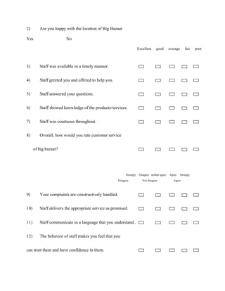2) Are you happy with the location of Big Bazaar
Yes No
Excellent good average fair poor
3) Staff was available in a timely manner.
4) Staff greeted you and offered to help you.
5) Staff answered your questions.
6) Staff showed knowledge of the products/services.
7) Staff was courteous throughout.
8) Overall, how would you rate customer service
of big bazaar?
Strongly Disagree neither agree Agree Strongly
Disagree Nor disagree Agree
9) Your complaints are constructively handled.
10) Staff delivers the appropriate service as promised.
11) Staff communicate in a language that you understand..
12) The behavior of staff makes you feel that you
can trust them and have confidence in them.
 