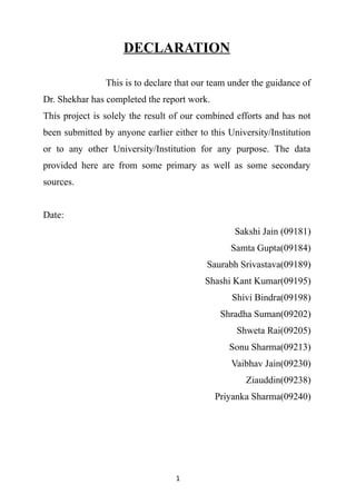 DECLARATION

                This is to declare that our team under the guidance of
Dr. Shekhar has completed the report work.
This project is solely the result of our combined efforts and has not
been submitted by anyone earlier either to this University/Institution
or to any other University/Institution for any purpose. The data
provided here are from some primary as well as some secondary
sources.


Date:
                                                  Sakshi Jain (09181)
                                                 Samta Gupta(09184)
                                          Saurabh Srivastava(09189)
                                          Shashi Kant Kumar(09195)
                                                 Shivi Bindra(09198)
                                              Shradha Suman(09202)
                                                  Shweta Rai(09205)
                                                Sonu Sharma(09213)
                                                 Vaibhav Jain(09230)
                                                     Ziauddin(09238)
                                             Priyanka Sharma(09240)




                                  1
 