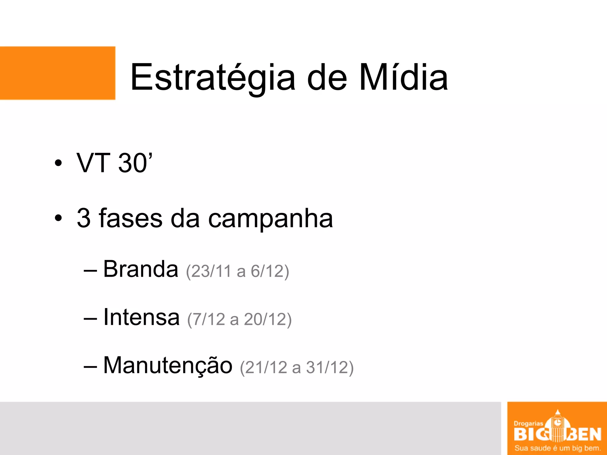 Estratégia de MídiaVT 30’3 fases da campanhaBranda (23/11 a 6/12)Intensa (7/12 a 20/12)Manutenção (21/12 a 31/12)