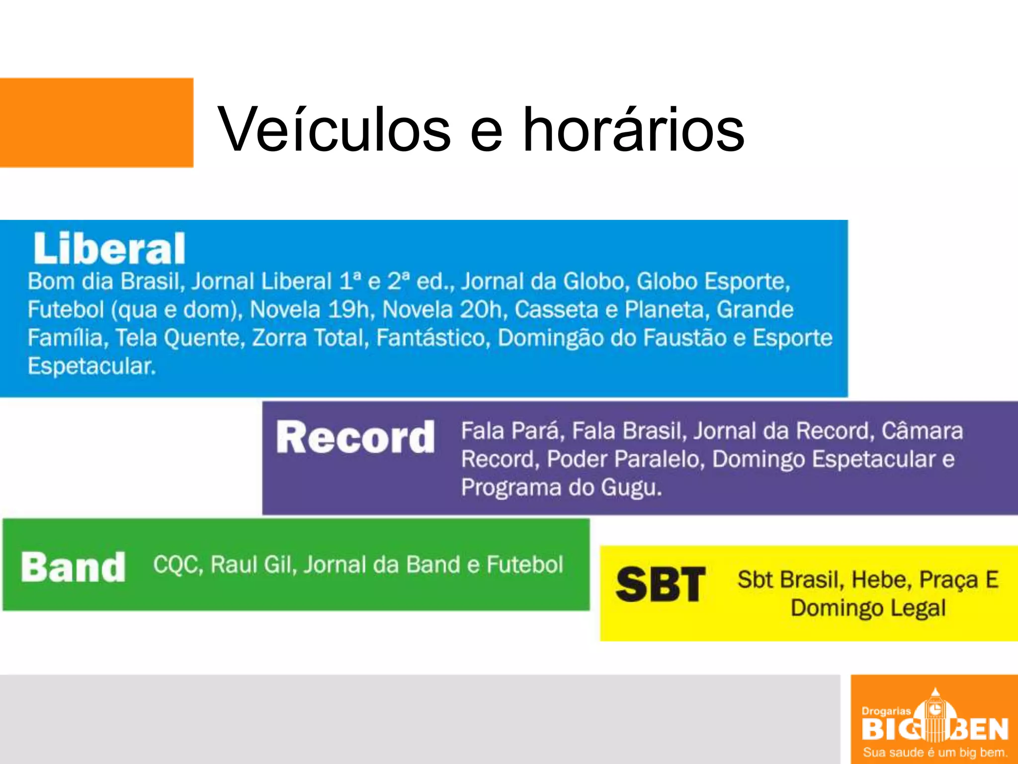 Veículos e horários