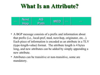 What Is an Attribute?

  ...    Next           AS                     ...         ...
                                     MED
         Hop           Path


• A BGP message consists of a prefix and information about
  that prefix (i.e., local-pref, med, next-hop, originator, etc...).
  Each piece of information is encoded as an attribute in a TLV
  (type-length-value) format. The attribute length is 4 bytes
  long, and new attributes can be added by simply appending a
  new attribute.
• Attributes can be transitive or non-transitive, some are
  mandatory.
 