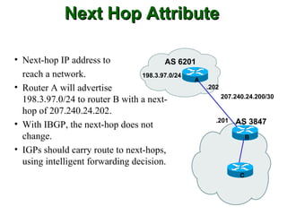 Next Hop Attribute

• Next-hop IP address to                AS 6201
  reach a network.               198.3.97.0/24
                                               A
• Router A will advertise                          .202
                                                          207.240.24.200/30
  198.3.97.0/24 to router B with a next-
  hop of 207.240.24.202.
                                                      .201    AS 3847
• With IBGP, the next-hop does not
  change.                                                           B

• IGPs should carry route to next-hops,
  using intelligent forwarding decision.
                                                                C
 