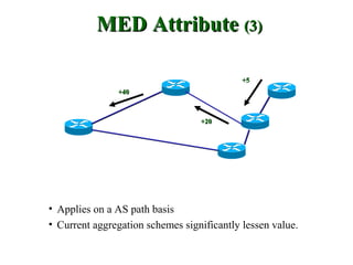 MED Attribute (3)

                                            +5
               +40



                                  +20




• Applies on a AS path basis
• Current aggregation schemes significantly lessen value.
 
