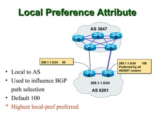 Local Preference Attribute
                                          AS 3847
                                              F              E
                                  G

                                      C                  D


              208.1.1.0/24   80                                  208.1.1.0/24     100
                                                                 Preferred by all
• Local to AS                                                    AS3847 routers
                                      A             B
• Used to influence BGP                   208.1.1.0/24

  path selection                          AS 6201
• Default 100
* Highest local-pref preferred
 