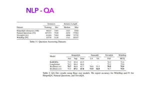 NLP - QA
 