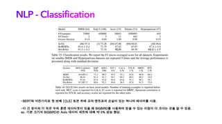 NLP - Classification
 