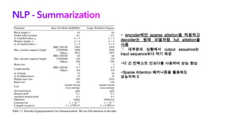 NLP - Summarization
 