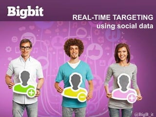 REAL-TIME TARGETING
using social data
@BigB_it
 