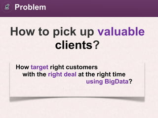 Bigdata application for telco
Selecting and presentation
phone model using:
• sex buyer
• the age of the buyer
• interests of the buyer
• previous phone model
 