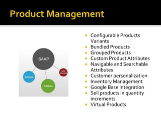  Configurable Products 
Variants 
 Bundled Products 
 Grouped Products 
 Custom Product Attributes 
 Navigable and Searchable 
Attributes 
 Customer personalization 
 Inventory Management 
 Google Base Integration 
 Sell products in quantity 
increments 
 Virtual Products 
 