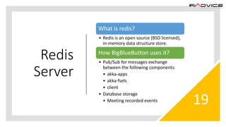 Redis
Server
19
What is redis?
• Redis is an open source (BSD licensed),
in-memory data structure store.
How BigBlueButton uses it?
• Pub/Sub for messages exchange
between the following components:
• akka-apps
• akka-fsels
• client
• Database storage
• Meeting recorded events
 