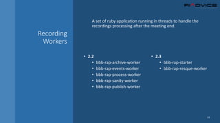 Recording
Workers
• 2.2
• bbb-rap-archive-worker
• bbb-rap-events-worker
• bbb-rap-process-worker
• bbb-rap-sanity-worker
• bbb-rap-publish-worker
• 2.3
• bbb-rap-starter
• bbb-rap-resque-worker
24
A set of ruby application running in threads to handle the
recordings processing after the meeting end.
 