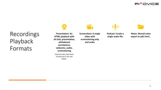Recordings
Playback
Formats
26
Presentation: An
HTML playback with
all chat, presentation,
whiteboard
annotations,
webcams, audio,
screensharing
External video have been
introduced in the new
player.
Screenshare: A single
video with
screensharing only
and audio
Podcast: Create a
single audio file.
Notes: Shared notes
export to pdf, html…
 