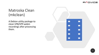Matroska Clean
(mkclean)
A Debian utility package to
clean VP8/VP9 webm
recordings after processing
them.
27
 
