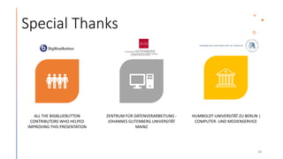 Special Thanks
ALL THE BIGBLUEBUTTON
CONTRIBUTORS WHO HELPED
IMPROVING THIS PRESENTATION
ZENTRUM FÜR DATENVERARBEITUNG -
JOHANNES GUTENBERG UNIVERSITÄT
MAINZ
HUMBOLDT-UNIVERSITÄT ZU BERLIN |
COMPUTER- UND MEDIENSERVICE
 