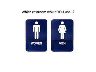 Which restroom would YOU use…?
 