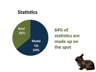 Statistics

Real          64% of
36%
              statistics are
       Made   made up on
        Up    the spot
       64%
 