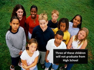 30% of U.S. students will not graduate from high school.
 