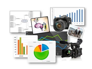 5 Considerations for
Visual Storytelling

     Purpose
     Audience
     Story
     Medium
     Channel
 