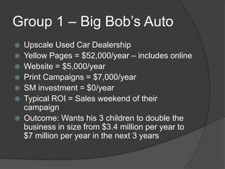 Group 1 – Big Bob‟s Auto
   Upscale Used Car Dealership
   Yellow Pages = $52,000/year – includes online
   Website = $5,000/year
   Print Campaigns = $7,000/year
   SM investment = $0/year
   Typical ROI = Sales weekend of their
    campaign
   Outcome: Wants his 3 children to double the
    business in size from $3.4 million per year to
    $7 million per year in the next 3 years
 