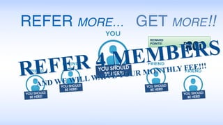 REFER MORE…
REWARD
POINTS!
200200400600800
GET MORE!!
REFER 4 MEMBERS
AND WE WILL WAIVE YOUR MONTHLY FEE!!!
 