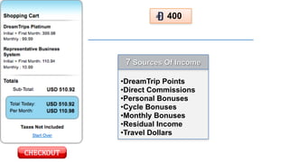 400


•DreamTrip Points
•Direct Commissions
•Personal Bonuses
•Cycle Bonuses
•Monthly Bonuses
•Residual Income
•Travel Dollars
7 Sources Of Income
 
