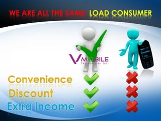 What’s Inside the Package?20 Pricelist2 Posters20 Quick Guides3 Sim cards25020 “Access Cards”x P 5,000.00Email: vmobilephilqatar@yahoo.com.ph