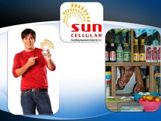 ACCESS CARD OVERRIDETechnopreneur can earn 1% for every load consumed by its Access Cards.1%2%1%2%2%1%1%1%