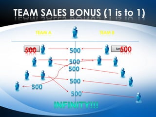 SARI-SARI STORELOAD NA DITO