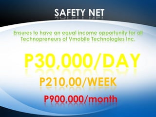 TRADITIONAL LOADING BUSINESSLoadLoadLoadLoadLoadLoadLoadFOCUS is: SELLING OF LOADS TO MASS