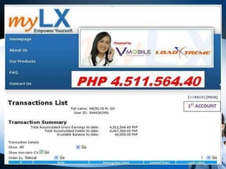 TEAM SALES BONUS (1 is to 1)TEAM ATEAM B500500500BethAdam500500500500500Infinity!!!