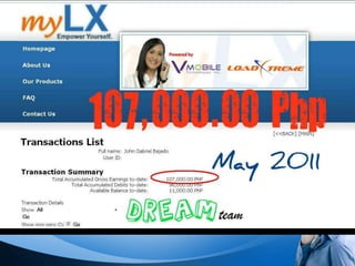 PAUL VINCENT GUASQUE29 YRS. OLD>> TEAM PREEMINENCE – TEAM LEADERVMOBILE ACHIEVEMENTS:>> MILLIONAIRE’S CLUB MEMBER>> TOP 1 MILLIONAIRE OF VMOBILE>> P4M AVERAGE MONTHLY INCOME