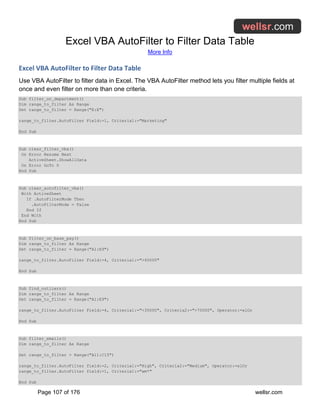 Excel VBA AutoFilter to Filter Data Table
More Info
Page 107 of 176 wellsr.com
Excel VBA AutoFilter to Filter Data Table
Use VBA AutoFilter to filter data in Excel. The VBA AutoFilter method lets you filter multiple fields at
once and even filter on more than one criteria.
Sub filter_on_department()
Dim range_to_filter As Range
Set range_to_filter = Range("E:E")
range_to_filter.AutoFilter Field:=1, Criteria1:="Marketing"
End Sub
Sub clear_filter_vba()
On Error Resume Next
ActiveSheet.ShowAllData
On Error GoTo 0
End Sub
Sub clear_autofilter_vba()
With ActiveSheet
If .AutoFilterMode Then
.AutoFilterMode = False
End If
End With
End Sub
Sub filter_on_base_pay()
Dim range_to_filter As Range
Set range_to_filter = Range("A1:E9")
range_to_filter.AutoFilter Field:=4, Criteria1:=">45000"
End Sub
Sub find_outliers()
Dim range_to_filter As Range
Set range_to_filter = Range("A1:E9")
range_to_filter.AutoFilter Field:=4, Criteria1:="<35000", Criteria2:=">70000", Operator:=xlOr
End Sub
Sub filter_emails()
Dim range_to_filter As Range
Set range_to_filter = Range("A11:C15")
range_to_filter.AutoFilter field:=2, Criteria1:="High", Criteria2:="Medium", Operator:=xlOr
range_to_filter.AutoFilter field:=1, Criteria1:="wm*"
End Sub
 