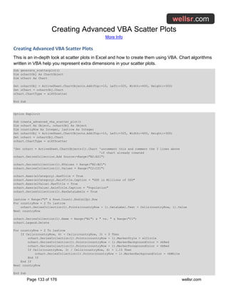 Creating Advanced VBA Scatter Plots
More Info
Page 133 of 176 wellsr.com
Creating Advanced VBA Scatter Plots
This is an in-depth look at scatter plots in Excel and how to create them using VBA. Chart algorithms
written in VBA help you represent extra dimensions in your scatter plots.
Sub generate_scatterplot()
Dim ochartObj As ChartObject
Dim oChart As Chart
Set ochartObj = ActiveSheet.ChartObjects.Add(Top:=10, Left:=325, Width:=600, Height:=300)
Set oChart = ochartObj.Chart
oChart.ChartType = xlXYScatter
End Sub
Option Explicit
Sub create_advanced_vba_scatter_plot()
Dim ochart As Object, ochartObj As Object
Dim countryRow As Integer, lastrow As Integer
Set ochartObj = ActiveSheet.ChartObjects.Add(Top:=10, Left:=325, Width:=600, Height:=300)
Set ochart = ochartObj.Chart
ochart.ChartType = xlXYScatter
'Set ochart = ActiveSheet.ChartObjects(1).Chart 'uncomment this and comment the 3 lines above
'if chart already created
ochart.SeriesCollection.Add Source:=Range("B2:B21")
ochart.SeriesCollection(1).XValues = Range("B2:B21")
ochart.SeriesCollection(1).Values = Range("C2:C21")
ochart.Axes(xlCategory).HasTitle = True
ochart.Axes(xlCategory).AxisTitle.Caption = "GDP in Millions of USD"
ochart.Axes(xlValue).HasTitle = True
ochart.Axes(xlValue).AxisTitle.Caption = "Population"
ochart.SeriesCollection(1).HasDataLabels = True
lastrow = Range("D" & Rows.Count).End(xlUp).Row
For countryRow = 2 To lastrow
ochart.SeriesCollection(1).Points(countryRow - 1).DataLabel.Text = Cells(countryRow, 1).Value
Next countryRow
ochart.SeriesCollection(1).Name = Range("B1") & " vs. " & Range("C1")
ochart.Legend.Delete
For countryRow = 2 To lastrow
If Cells(countryRow, 4) - Cells(countryRow, 3) < 0 Then
ochart.SeriesCollection(1).Points(countryRow - 1).MarkerStyle = xlCircle
ochart.SeriesCollection(1).Points(countryRow - 1).MarkerBackgroundColor = vbRed
ochart.SeriesCollection(1).Points(countryRow - 1).MarkerForegroundColor = vbRed
If Cells(countryRow, 3) / Cells(countryRow, 4) > 1.15 Then
ochart.SeriesCollection(1).Points(countryRow - 1).MarkerBackgroundColor = vbWhite
End If
End If
Next countryRow
End Sub
 