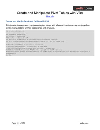 Create and Manipulate Pivot Tables with VBA
More Info
Page 151 of 176 wellsr.com
Create and Manipulate Pivot Tables with VBA
This tutorial demonstrates how to create pivot tables with VBA and how to use macros to perform
simple manipulations on their appearance and structure.
Sub create_full_table()
Set ODRange = Range("A:H")
Set PTSheet = Sheets.Add
PTSheet.Name = "Pivot Sheet"
Set PTCache = ThisWorkbook.PivotCaches.Create(xlDatabase, ODRange)
Set PT = PTCache.CreatePivotTable(PTSheet.Cells(1, 1), "AQI for CBSAs 2019")
PT.PivotFields("CBSA").Orientation = xlRowField
PT.PivotFields("Category").Orientation = xlPageField
PT.PivotFields("Defining Parameter").Orientation = xlPageField
PT.AddDataField PT.PivotFields("AQI"), "Average AQI for 2019", xlAverage
Worksheets("Pivot Sheet").PivotTables("AQI for CBSAs 2019").PivotFields("Defining Parameter").Orientation =
xlColumnField
End Sub
 