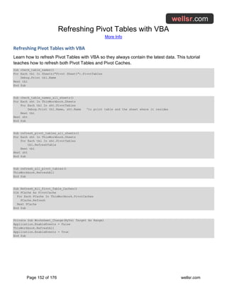 Refreshing Pivot Tables with VBA
More Info
Page 152 of 176 wellsr.com
Refreshing Pivot Tables with VBA
Learn how to refresh Pivot Tables with VBA so they always contain the latest data. This tutorial
teaches how to refresh both Pivot Tables and Pivot Caches.
Sub check_table_names()
For Each tbl In Sheets("Pivot Sheet1").PivotTables
Debug.Print tbl.Name
Next tbl
End Sub
Sub check_table_names_all_sheets()
For Each sht In ThisWorkbook.Sheets
For Each tbl In sht.PivotTables
Debug.Print tbl.Name, sht.Name 'to print table and the sheet where it resides
Next tbl
Next sht
End Sub
Sub refresh_pivot_tables_all_sheets()
For Each sht In ThisWorkbook.Sheets
For Each tbl In sht.PivotTables
tbl.RefreshTable
Next tbl
Next sht
End Sub
Sub refresh_all_pivot_tables()
ThisWorkbook.RefreshAll
End Sub
Sub Refresh_All_Pivot_Table_Caches()
Dim PCache As PivotCache
For Each PCache In ThisWorkbook.PivotCaches
PCache.Refresh
Next PCache
End Sub
Private Sub Worksheet_Change(ByVal Target As Range)
Application.EnableEvents = False
ThisWorkbook.RefreshAll
Application.EnableEvents = True
End Sub
 