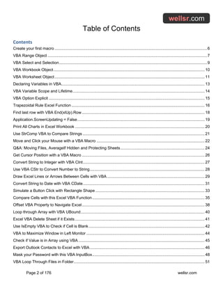 Table of Contents
Page 2 of 176 wellsr.com
Contents
Create your first macro ......................................................................................................................................6
VBA Range Object ............................................................................................................................................7
VBA Select and Selection..................................................................................................................................9
VBA Workbook Object..................................................................................................................................... 10
VBA Worksheet Object.................................................................................................................................... 11
Declaring Variables in VBA.............................................................................................................................. 13
VBA Variable Scope and Lifetime.................................................................................................................... 14
VBA Option Explicit ......................................................................................................................................... 15
Trapezoidal Rule Excel Function ..................................................................................................................... 16
Find last row with VBA End(xlUp).Row............................................................................................................ 18
Application.ScreenUpdating = False................................................................................................................ 19
Print All Charts in Excel Workbook .................................................................................................................. 20
Use StrComp VBA to Compare Strings ........................................................................................................... 21
Move and Click your Mouse with a VBA Macro ............................................................................................... 22
Q&A: Moving Files, AverageIf Hidden and Protecting Sheets.......................................................................... 24
Get Cursor Position with a VBA Macro ............................................................................................................ 26
Convert String to Integer with VBA CInt........................................................................................................... 27
Use VBA CStr to Convert Number to String..................................................................................................... 28
Draw Excel Lines or Arrows Between Cells with VBA...................................................................................... 29
Convert String to Date with VBA CDate........................................................................................................... 31
Simulate a Button Click with Rectangle Shape ................................................................................................ 33
Compare Cells with this Excel VBA Function................................................................................................... 35
Offset VBA Property to Navigate Excel............................................................................................................ 38
Loop through Array with VBA UBound............................................................................................................. 40
Excel VBA Delete Sheet if it Exists .................................................................................................................. 41
Use IsEmpty VBA to Check if Cell is Blank...................................................................................................... 42
VBA to Maximize Window in Left Monitor ........................................................................................................ 44
Check if Value is in Array using VBA ............................................................................................................... 45
Export Outlook Contacts to Excel with VBA..................................................................................................... 46
Mask your Password with this VBA InputBox................................................................................................... 48
VBA Loop Through Files in Folder................................................................................................................... 51
 