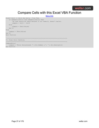 Compare Cells with this Excel VBA Function
More Info
Page 37 of 176 wellsr.com
ElseIf Cell1 <> Cell2 And delta = True Then
If IsNumeric(Cell1) And IsNumeric(Cell2) Then
'No case sensitive check because if not numeric, doesn't matter.
compare = Cell1 - Cell2
Else
compare = CBool(False)
End If
Else
compare = CBool(False)
End If
Exit Function
'------------------------------------------------------------------------------
'V. Final Error Handling
'------------------------------------------------------------------------------
CompareError:
compare = "Error Encountered: " & Err.Number & ", " & Err.Description
End Function
 
