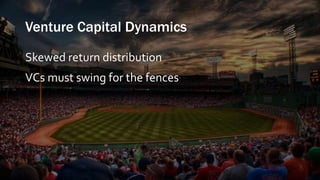 Venture Capital Dynamics
Skewed return distribution
VCs must swing for the fences
Source: @DawnUmlah
 