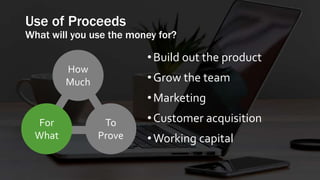 Use of Proceeds
What will you use the money for?
•Build out the product
•Grow the team
•Marketing
•Customer acquisition
•Working capital
How
Much
For
What
To
Prove
 